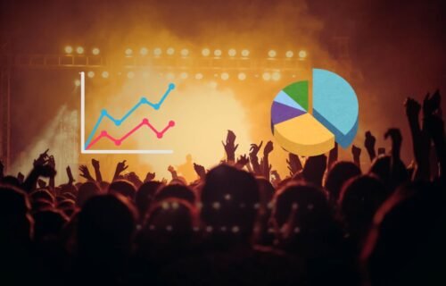 Post Event Analytics: Simple Steps to Gauge Success and Guide Future Planning